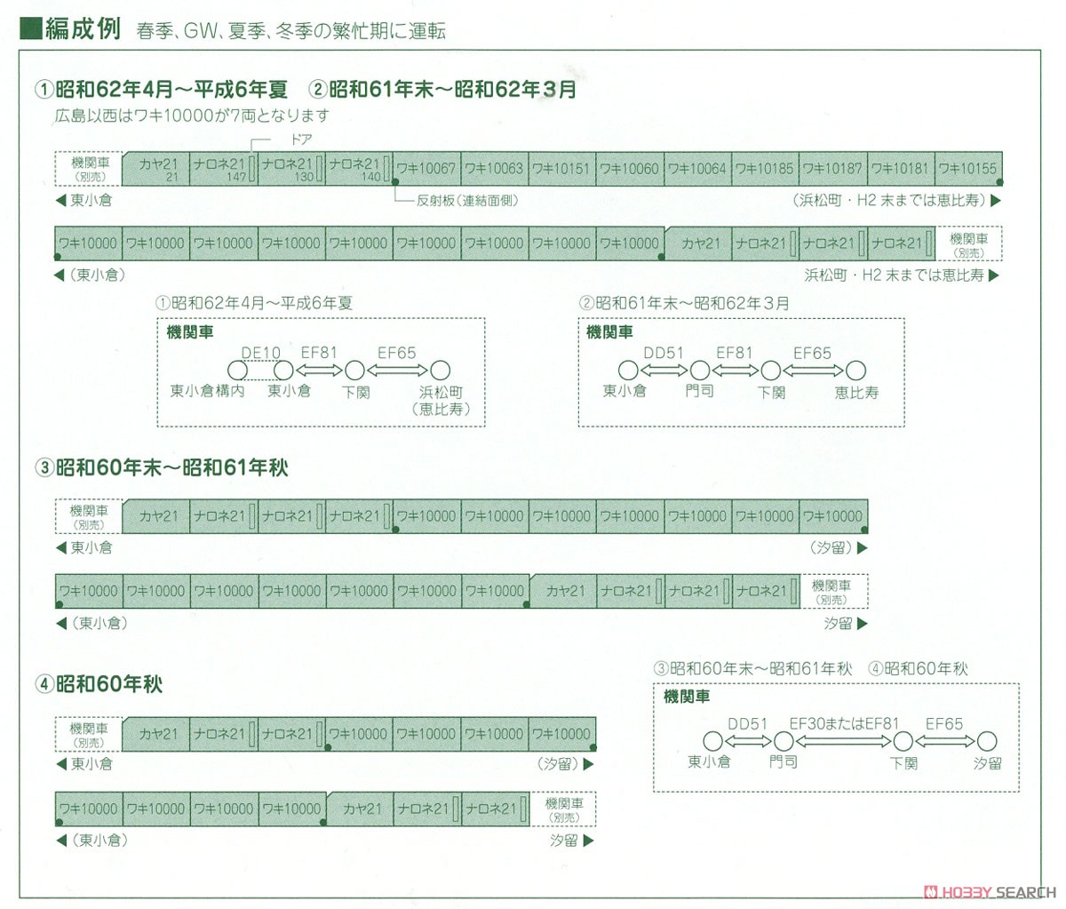 【特別企画品】 20系 「カートレイン九州」 (13両セット) (鉄道模型) 解説2