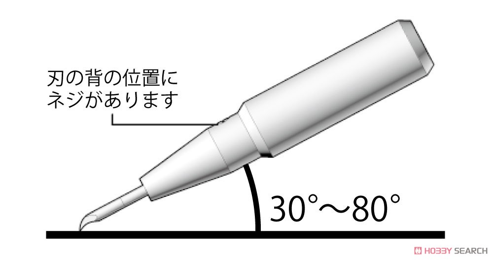 ラインスクライバーCS 0.08mm (1本入り) (工具) その他の画像5