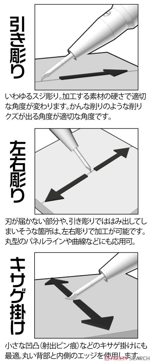 ラインスクライバーCS 0.08mm (1本入り) (工具) その他の画像6