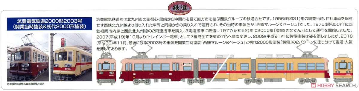 鉄道コレクション 筑豊電気鉄道 2000形2003号 (開業当時塗装＆初代2000形塗装) (鉄道模型) 解説1