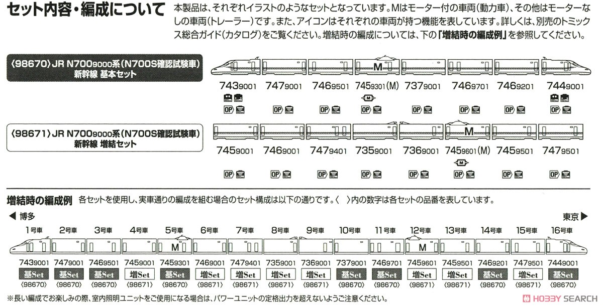 JR N700-9000系 (N700S確認試験車) 基本セット (基本・8両セット) (鉄道模型) 解説3