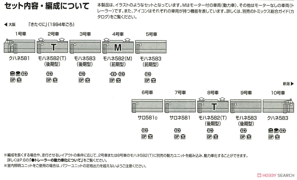 【限定品】 JR 583系特急電車 (きたぐに・JR西日本旧塗装) (10両セット) (鉄道模型) 解説3