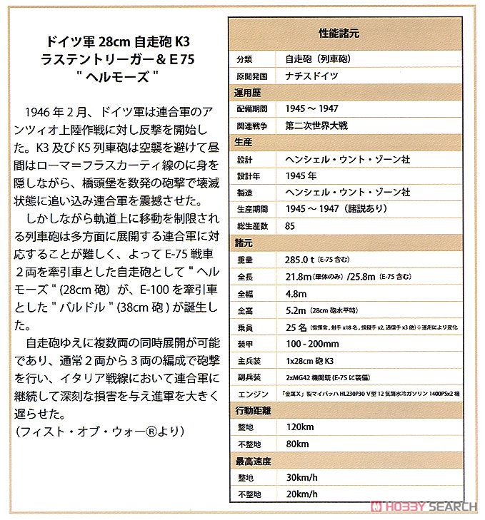 ドイツ軍 28cm自走砲K3 ラステントリーガー & E75 `ヘルモーズ` (プラモデル) 解説1