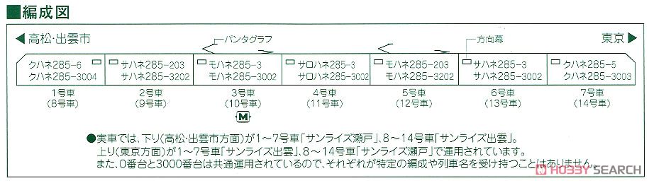 285系0番台 「サンライズエクスプレス」 (パンタグラフ増設編成) (7両セット) (鉄道模型) 解説2