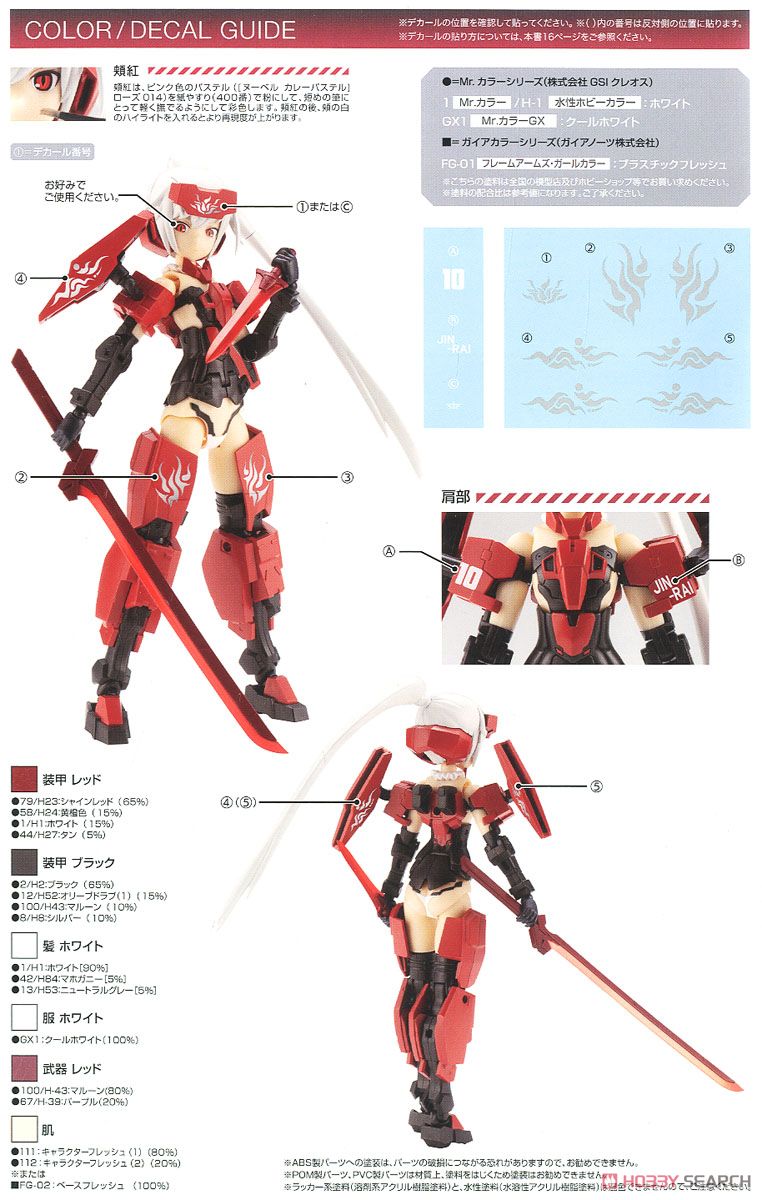 Frame Arms Girl & Weapon Set (Jinrai Ver.) (Plastic model) Color2