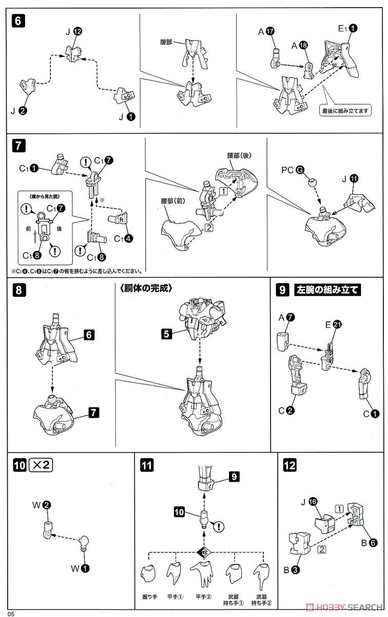 Frame Arms Girl & Weapon Set (Jinrai Ver.) (Plastic model) Assembly guide2
