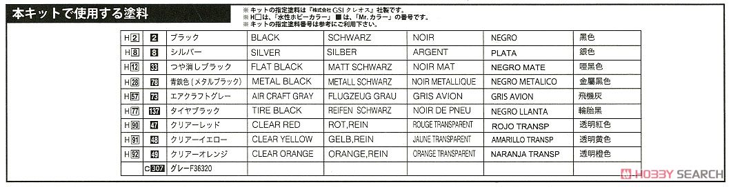 スープラ 3.0GT ターボA (大型リアウイング付き) (プラモデル) 塗装1