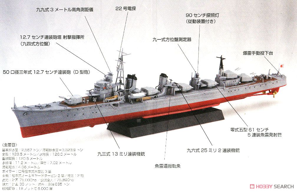 日本海軍駆逐艦 島風 (竣工時) (プラモデル) 塗装2