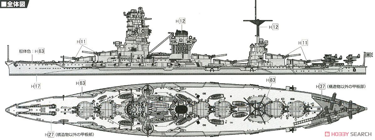 IJN Battle Ship Hyuga (1942/without 5th Gun Turrets) Special Version (w/Bottom of Ship, Base) (Plastic model) 塗装2