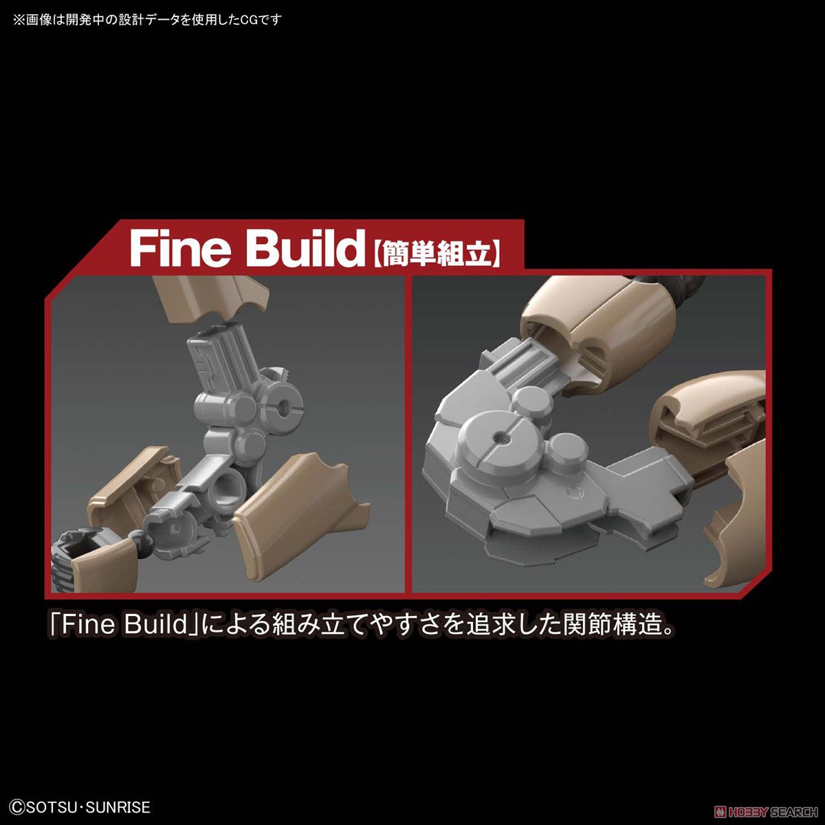 マグアナック (HGAC) (ガンプラ) その他の画像3