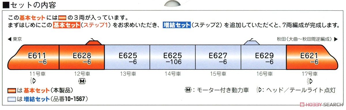 E6系新幹線「こまち」 基本セット (基本・3両セット) (鉄道模型) 解説1