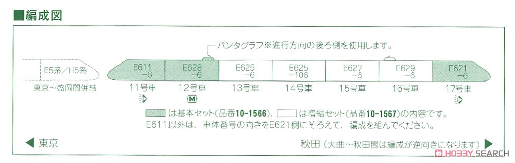 E6系新幹線「こまち」 基本セット (基本・3両セット) (鉄道模型) 解説3
