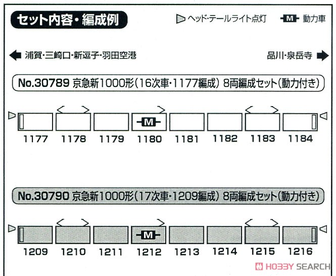 Keikyu Type New 1000 (16th Edition/1177 Formation) Eight Car Formation Set (w/Motor) (8-Car Set) (Pre-colored Completed) (Model Train) About item1