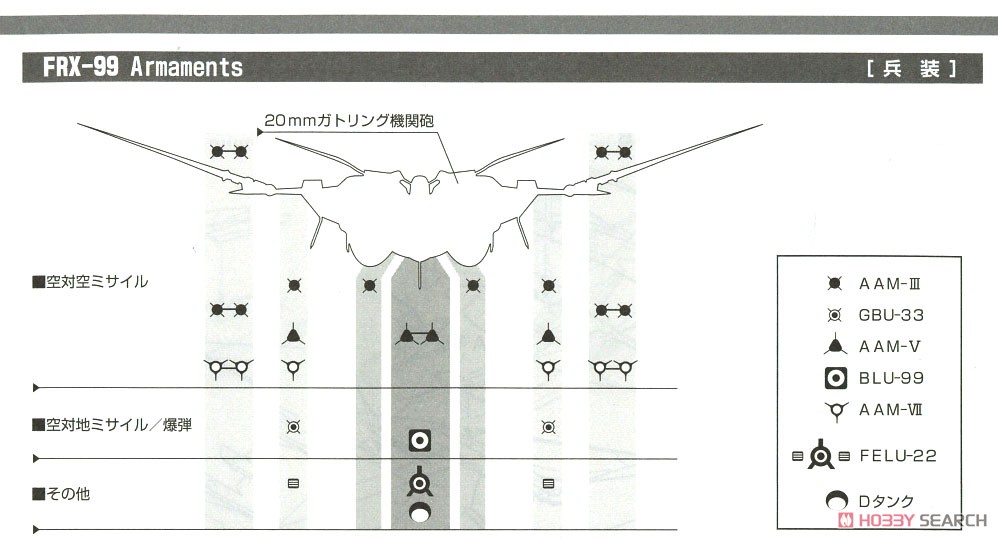 FRX-99 Rafe w/Detail Up Parts (Plastic model) Assembly guide4