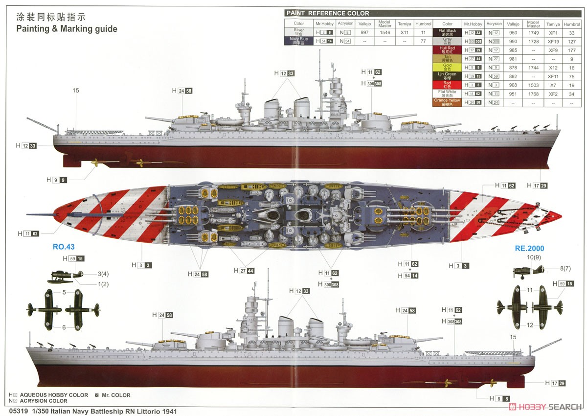 イタリア海軍 戦艦 リットーリオ 1941 (プラモデル) 塗装2