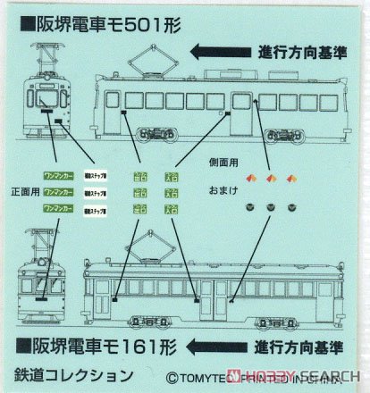 鉄道コレクション 阪堺電車 モ161形 166号車 金太郎塗装 (鉄道模型) 中身1