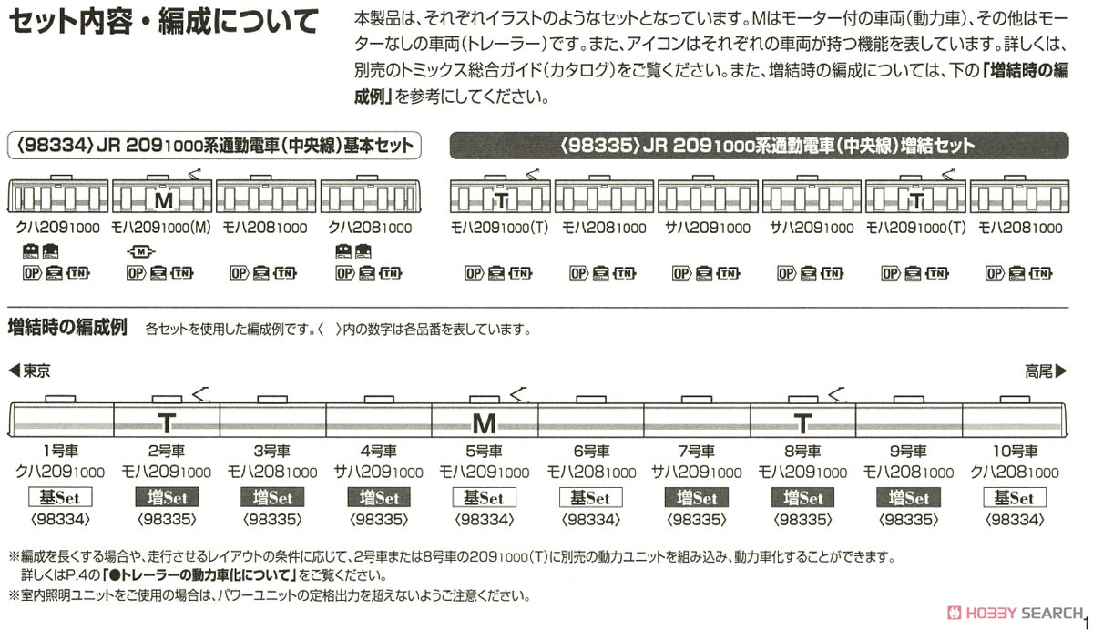 JR 209-1000系 通勤電車 (中央線) 基本セット (基本・4両セット) (鉄道模型) 解説3