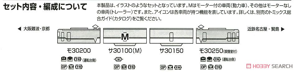近畿日本鉄道 30000系 ビスタEX (旧塗装・喫煙室付) セット (4両セット) (鉄道模型) 解説3