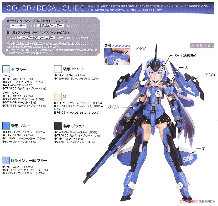 Frame Arms Girl Stylet XF-3 (Plastic model) Color2