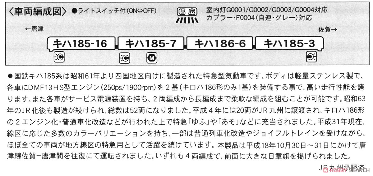 キハ185系 お召 (4両セット) (鉄道模型) 解説1