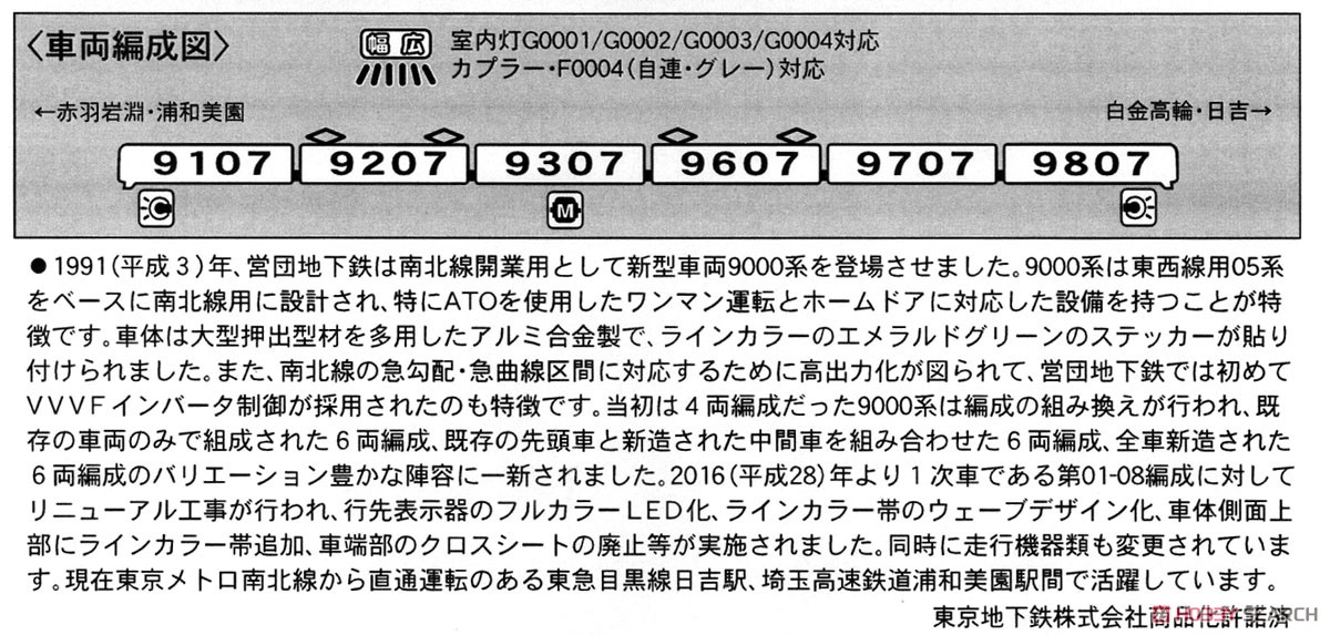 東京メトロ 9000系 リニューアル (6両セット) (鉄道模型) 解説1