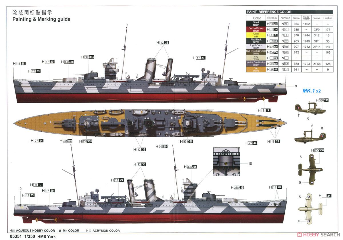 イギリス海軍 重巡洋艦 HMS ヨーク (プラモデル) 塗装2