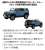 Toyota FJ Cruiser (Smoky Blue) (Model Car) Other picture1
