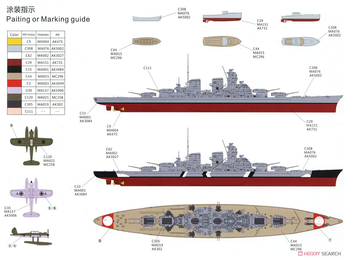 ドイツ海軍 H級戦艦 フッテン (プラモデル) 塗装1