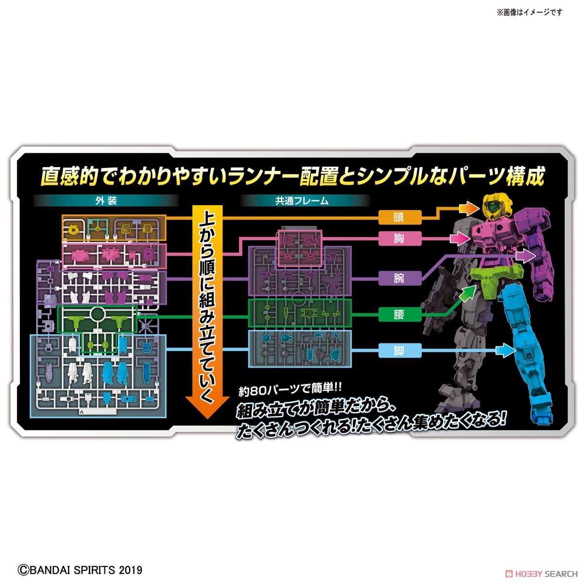 30MM eEXM-17 アルト[ホワイト] (プラモデル) その他の画像4