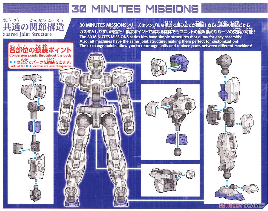 30MM eEXM-17 アルト[ホワイト] (プラモデル) 解説2