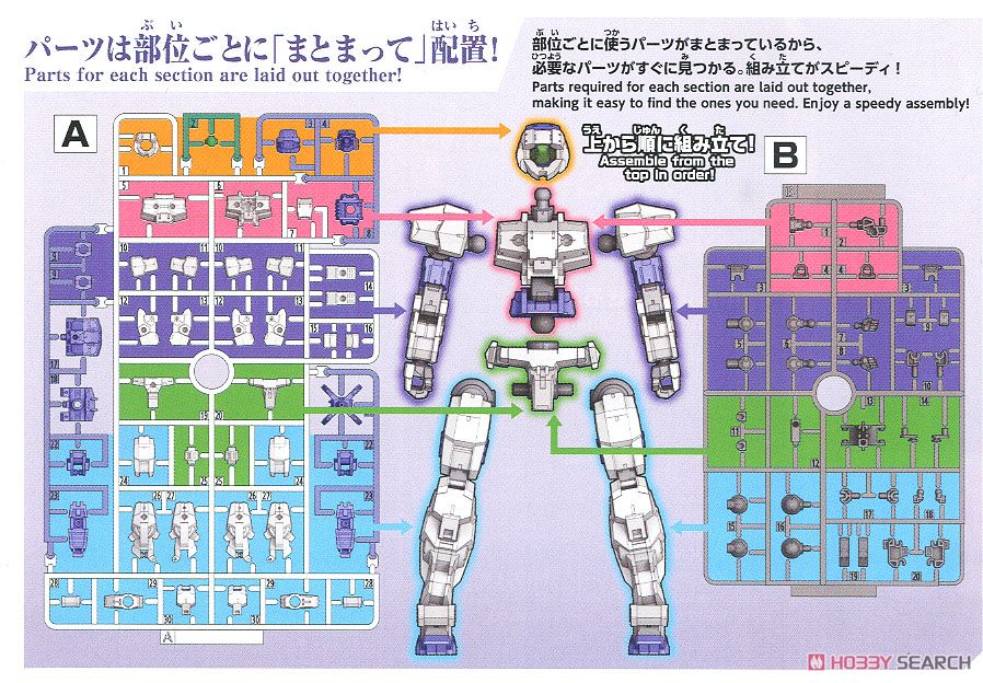 30MM eEXM-17 アルト[ホワイト] (プラモデル) 解説3