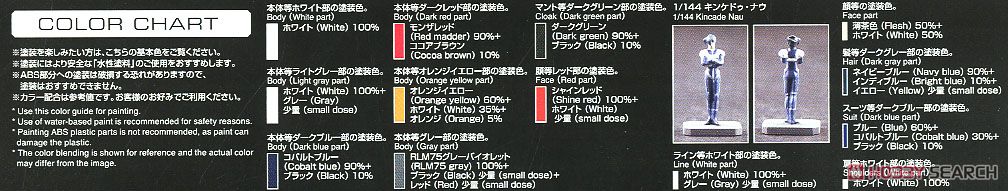 クロスボーン・ガンダムX1 (RG) (ガンプラ) 塗装1