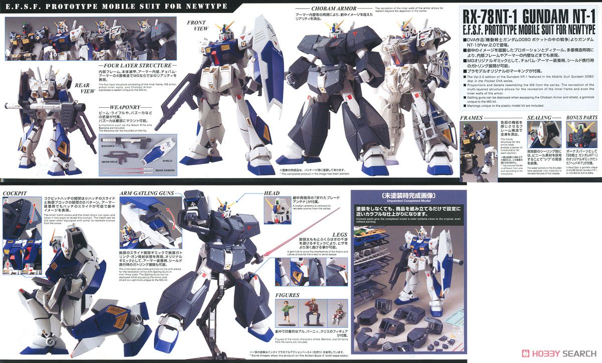 ガンダムNT-1 Ver.2.0 (MG) (ガンプラ) 商品画像1