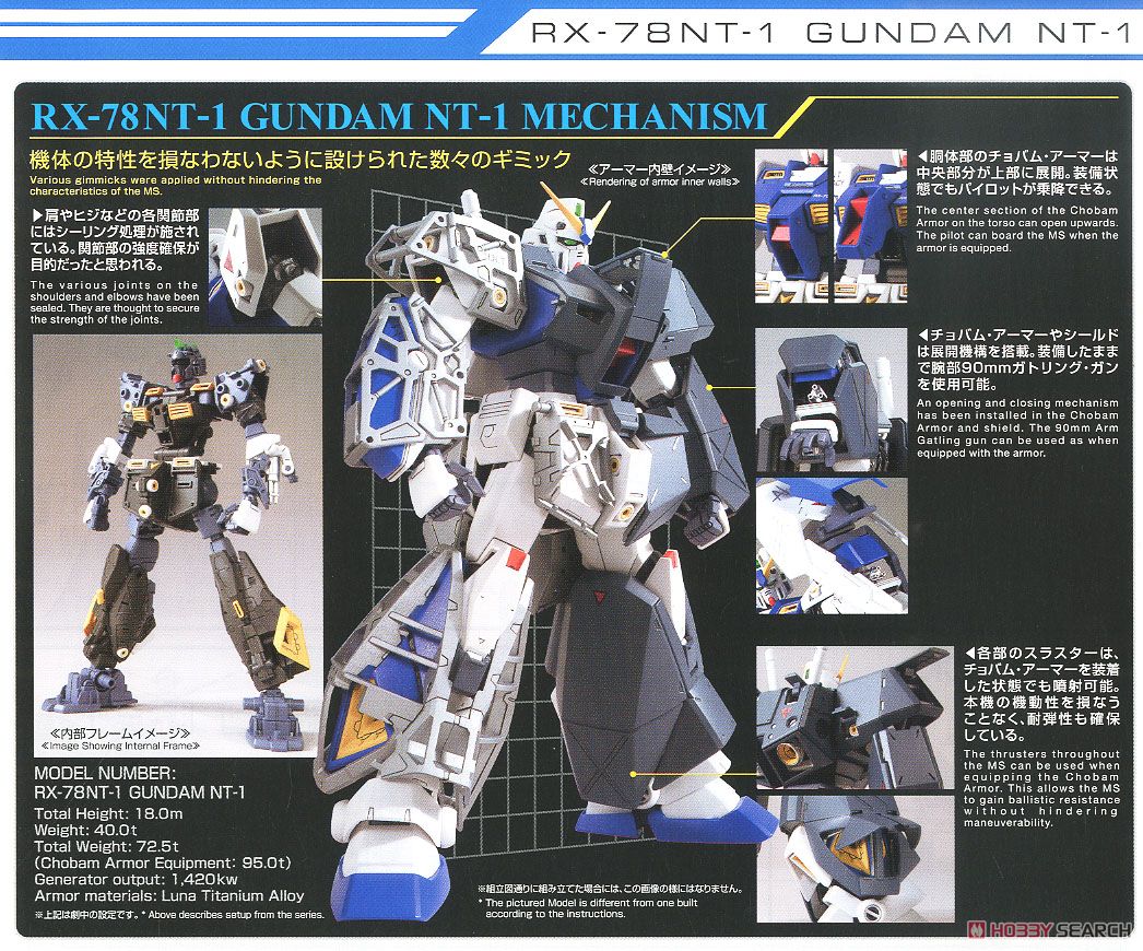 ガンダムNT-1 Ver.2.0 (MG) (ガンプラ) 解説4