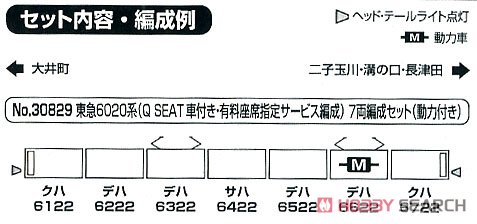 東急 6020系 (Q SEAT車付き・有料座席指定サービス編成) 7輛編成セット(動力付き) (7両セット) (塗装済み完成品) (鉄道模型) 解説1