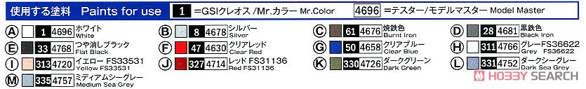 トーネード GR.1/IDS (2機セット) (プラモデル) 塗装1