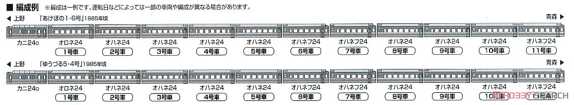 16番(HO) 国鉄客車 オハネフ24形 (鉄道模型) 解説4