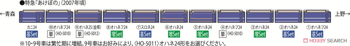 16番(HO) JR 24系24形 特急寝台客車 (あけぼの) 基本セット (基本・4両セット) (鉄道模型) 解説2
