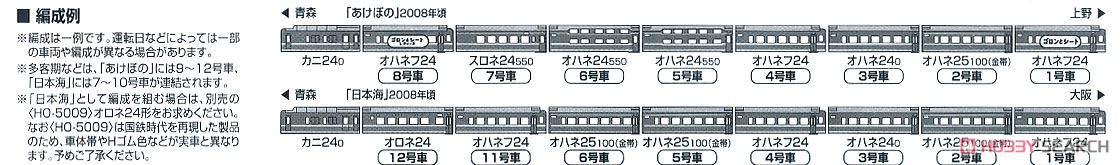16番(HO) JR 24系24形 特急寝台客車 (あけぼの) 基本セット (基本・4両セット) (鉄道模型) 解説4