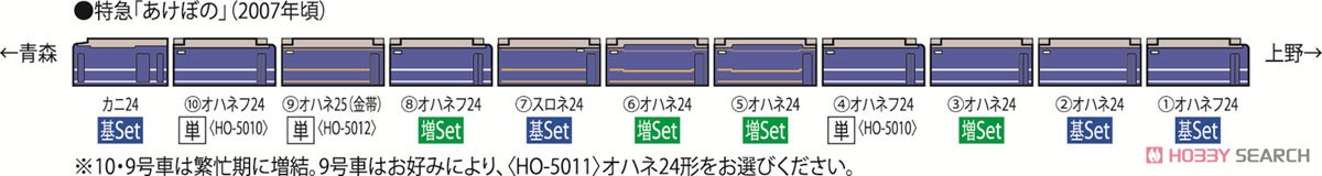 16番(HO) JR客車 オハネ25-100形 (金帯) (鉄道模型) 解説2