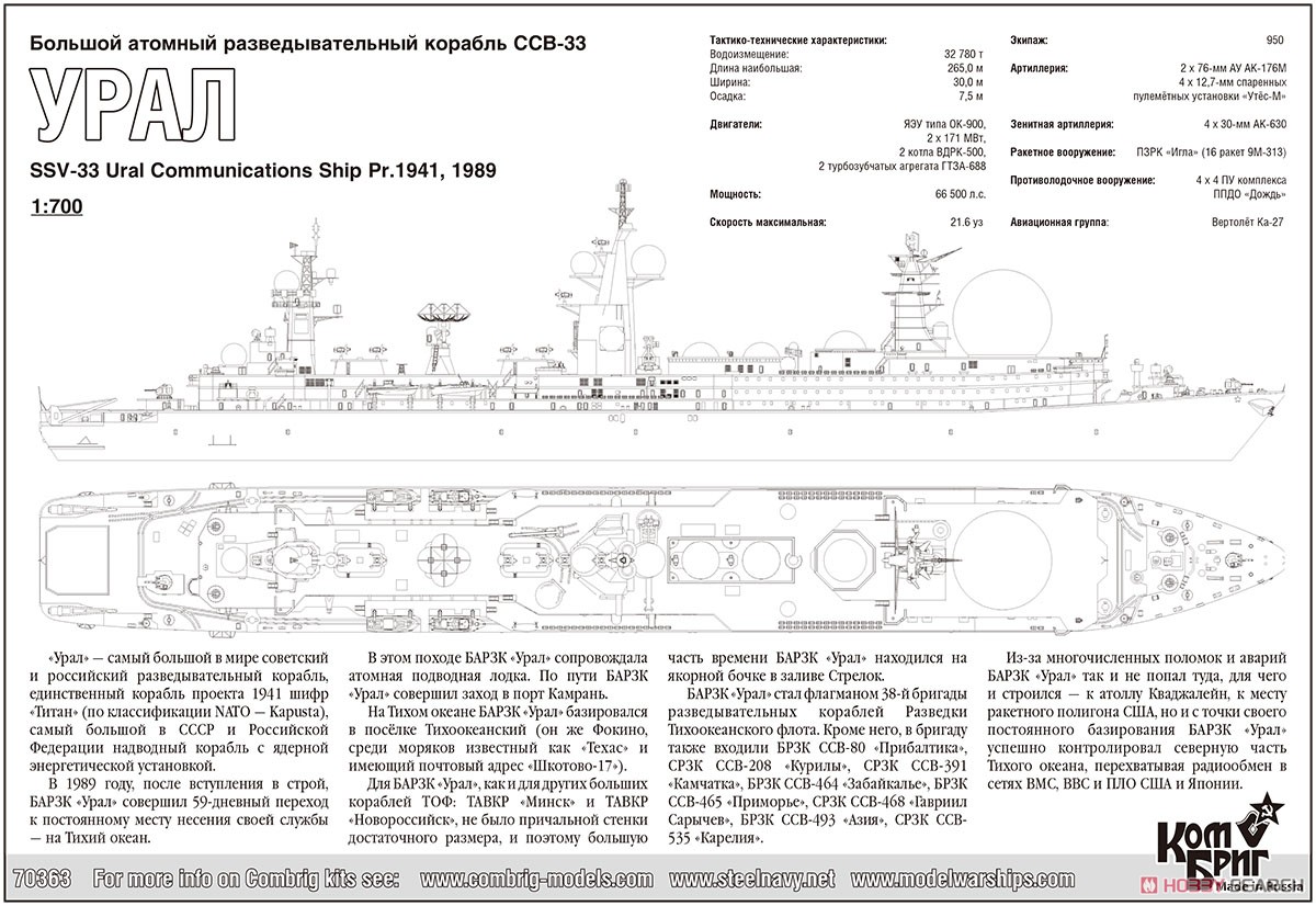 ソ連・情報収集艦CCB-33 ウラル・Eパーツ付・1989 (プラモデル) その他の画像1
