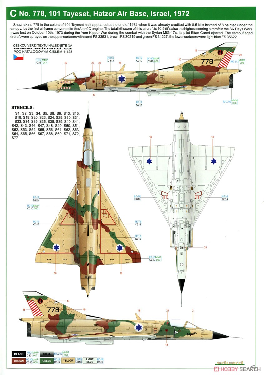 Shachak Limited Editon (Plastic model) 塗装5