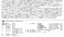 German Navy Battle Ship Bismarck w/Flag, Ship Name Plate Photo-Etched Parts (Plastic model) 解説2 Thumbnail