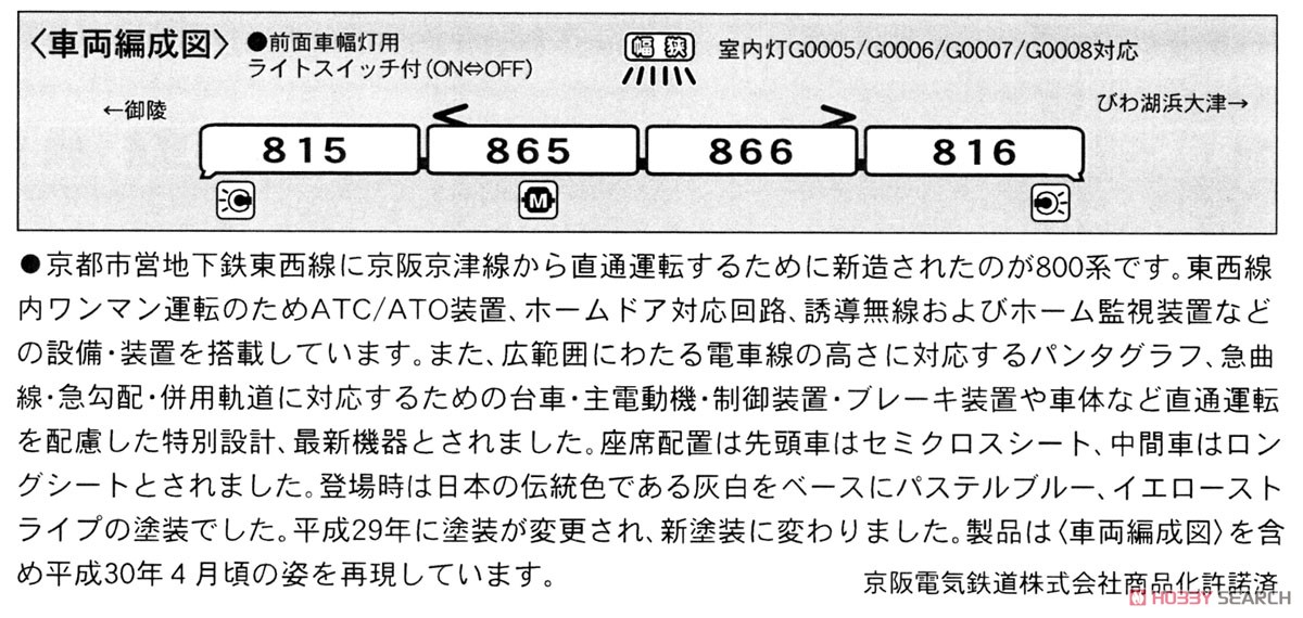 京阪 800系 新塗装 (4両セット) (鉄道模型) 解説2