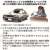 Yoroshiku Mechadoc Nissan Silvia HT RS (S110) Express Way Patrol (Nachi Touru) (Model Car) Other picture1