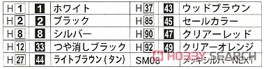 よろしくメカドック ニッサン シルビアHT RS (S110) 高速隊(那智 徹) (プラモデル) 塗装1