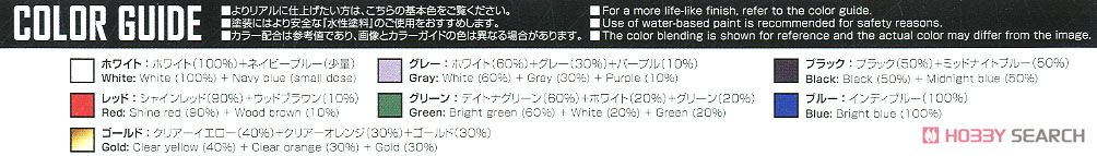 マグナザウラー (HG) (プラモデル) 塗装1