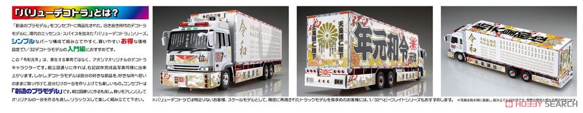 令和元年 (大型冷凍車) (プラモデル) その他の画像4