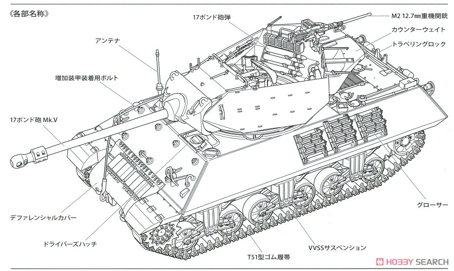 イギリス駆逐戦車 M10 IIC アキリーズ (プラモデル) 設計図15