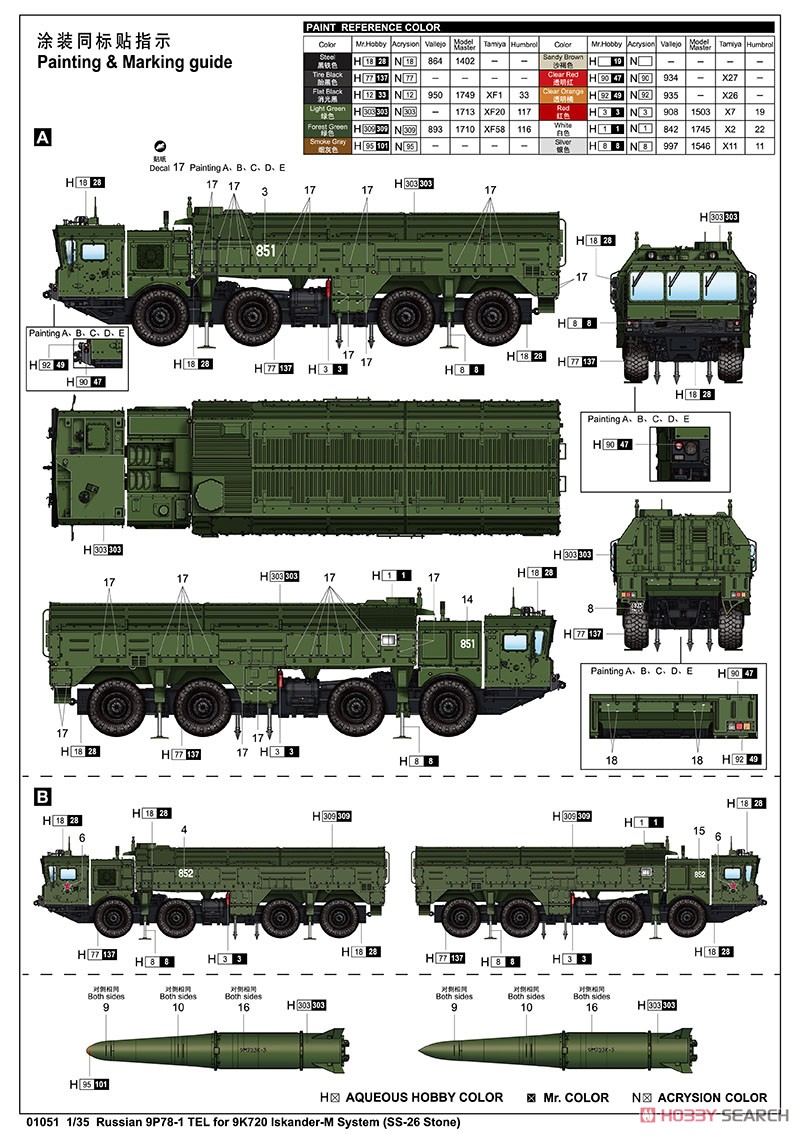 ロシア連邦軍 9K720戦域弾道ミサイル `イスカンデル` (プラモデル) 塗装1